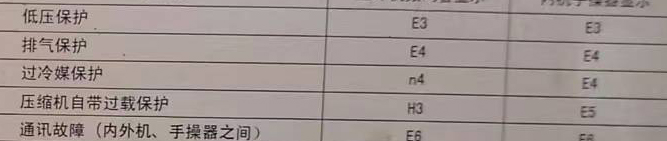 巴马空调电话在哪里找